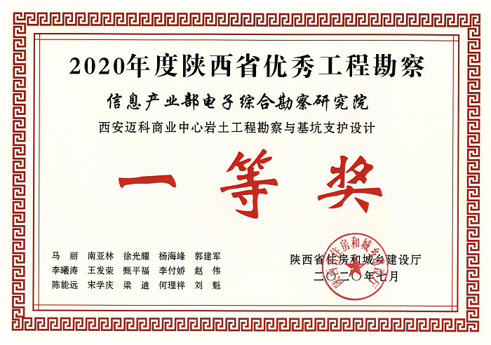 2020年陜西省優秀工程勘察設計一等獎-西安邁科商業中心巖土工程勘察與基坑支護設計