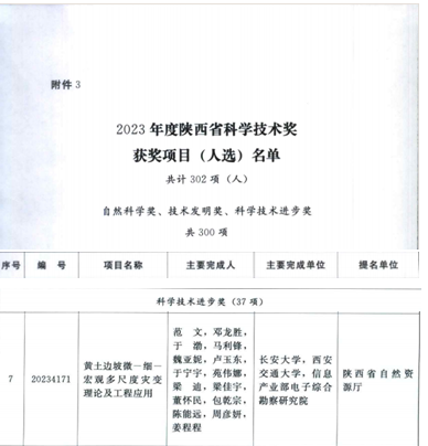 以創(chuàng)新為核心，助力勘院經(jīng)濟(jì)發(fā)展