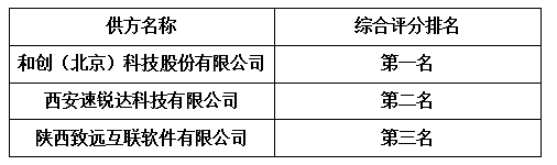 1776752087109422.png image.png